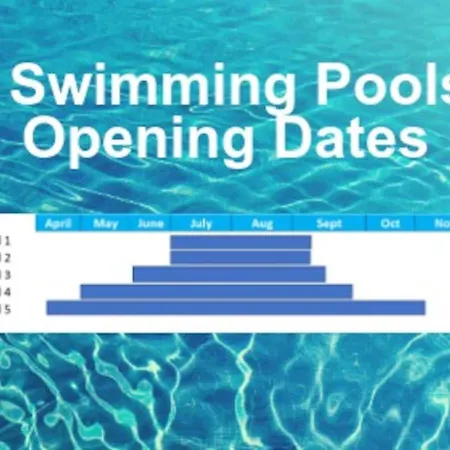 Oleholidays 411 Romana Playa Junto A La Playa * Marbella