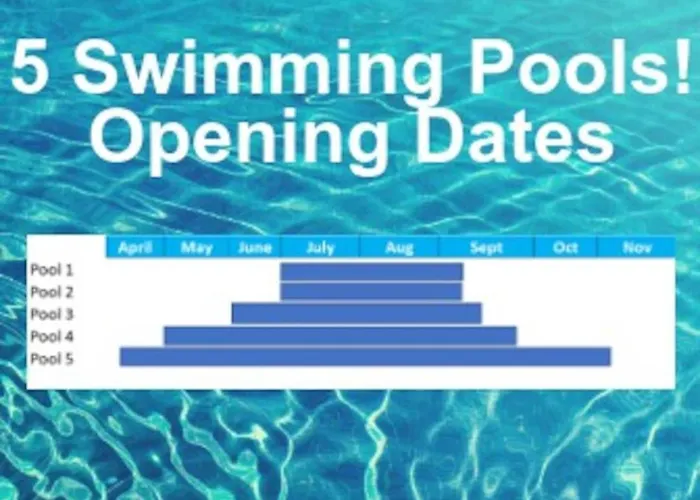 Oleholidays 411 Romana Playa Junto A La Playa * Marbella